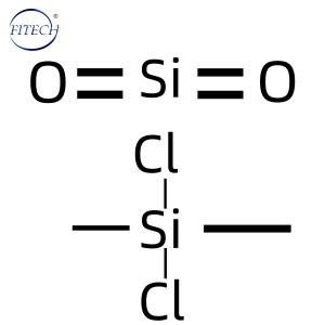 Hydrophobic Precipitated Silica Silica Manufacturer Supplier